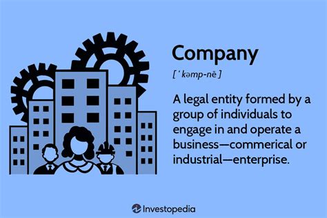 what is corporation in simple words