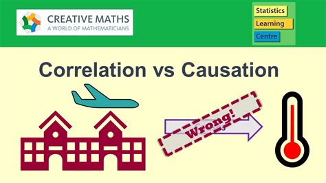 what is correlation vs causation