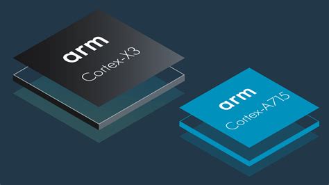what is cortex cpu