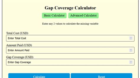 What Is Cost After Coverage Gap