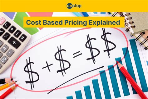What Is Cost Based Pricing