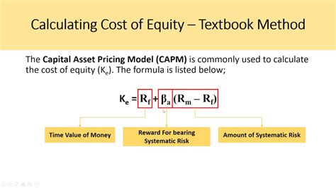 what is cost of equity in wacc