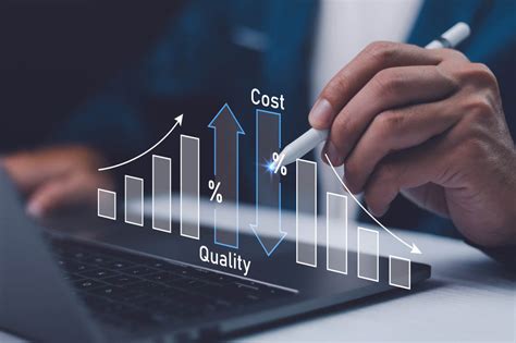 What Is Cost Optimization Definition