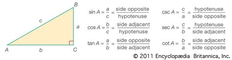 What Is Cot Equal To In Trigonometry