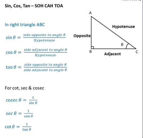 What Is Cot In Trigonometry