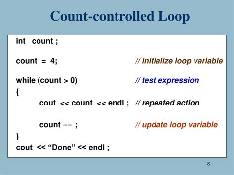 what is count controlled iteration in computer science