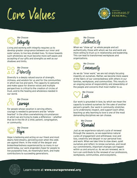 what is courage as a core value