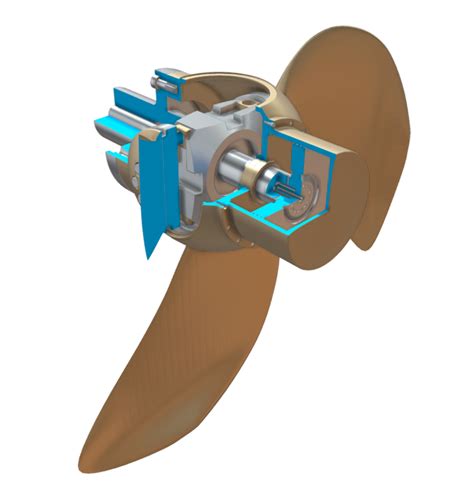 What Is Cpp Propeller