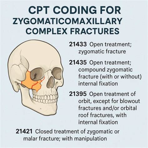 What Is Cpt Code J9217