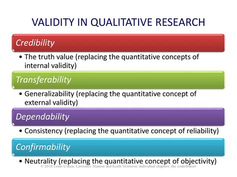 what is credibility in quantitative research