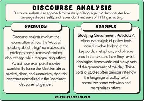 what is critical discourse analysis in qualitative research