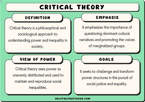 what is critical.theory