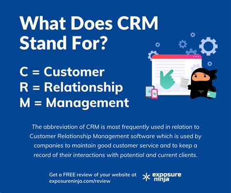 what is crm software stand for