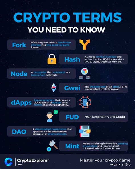 What Is Crypto And Bitcoin In Simple Terms