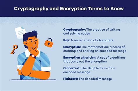 what is cryptography and encryption