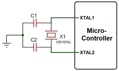 What Is Crystal Oscillator In Microcontroller