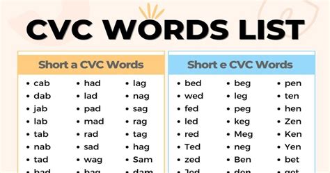 what is cvc pattern example