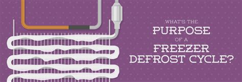 What Is Cycle Defrost In A Freezer