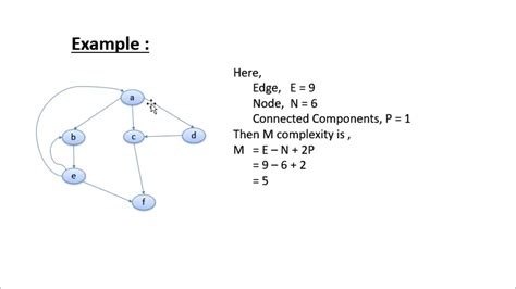 what is cyclomatic complexity and graph matrix explain with example in software testing