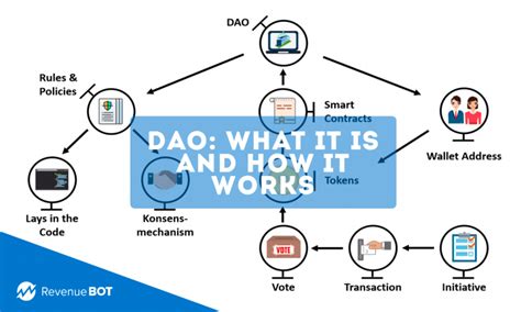 what is dao in crypto