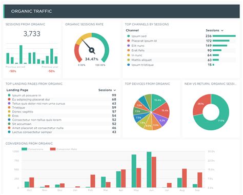 what is data analysis for reporting