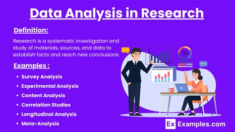 what is data analysis in research study