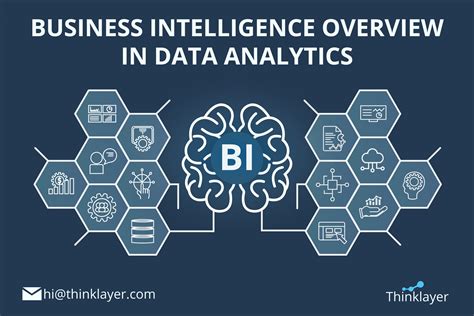 what is data analytics in business intelligence
