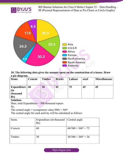 what is data class 8 maths