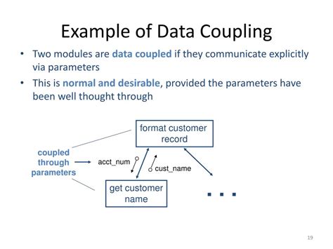 What Is Data Coupling With Example
