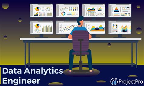 what is data engineering and data analytics