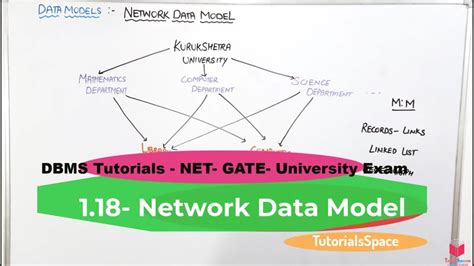 what is data in dbms in hindi