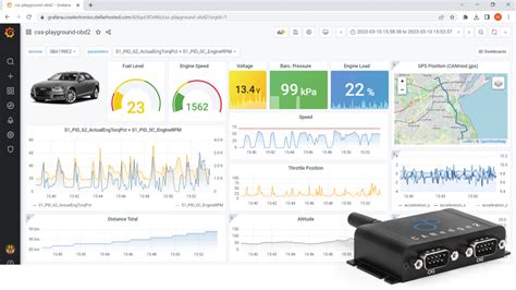 What Is Data Logging In A Car
