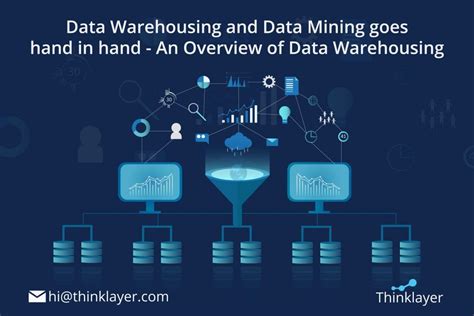 what is data mining and data warehousing with example