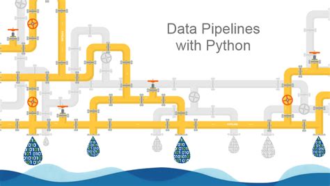 what is data pipeline in python