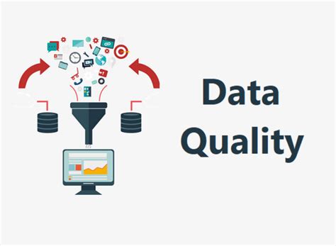 what is data quality with example
