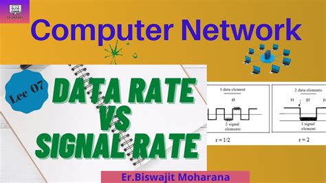 what is data rate and signal rate in computer network