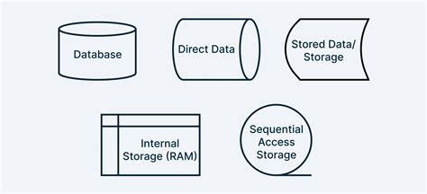 what is data stored in database