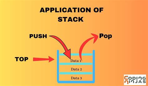 what is data structure and its applications