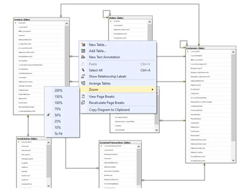 what is database design in sql server
