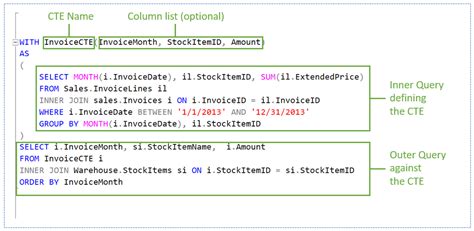 what is database in sql w3schools