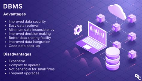 what is database management system explain its advantages and disadvantages