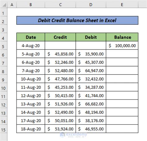 what is debit and credit in statement of account