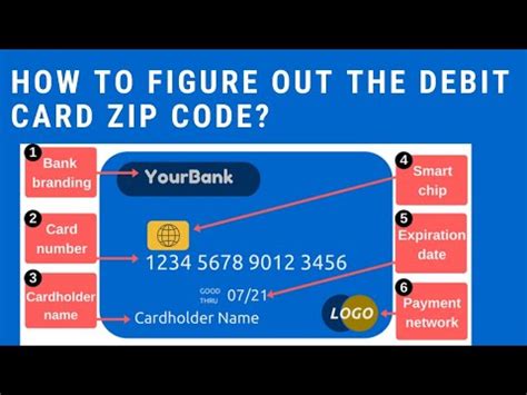 what is debit card billing zip code