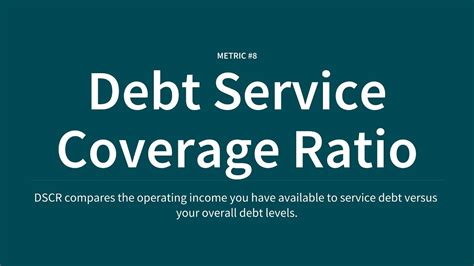 what is debt service coverage ratio in real estate