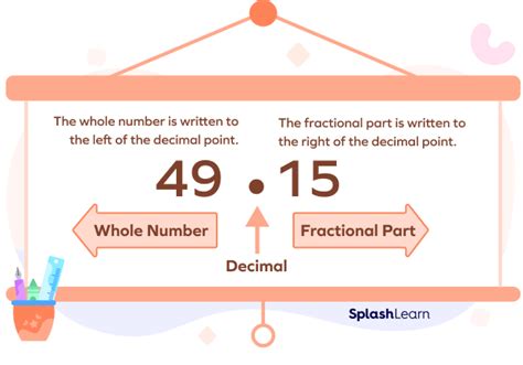 what is decimal point example