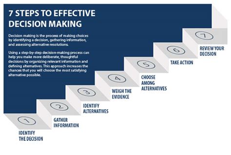 what is decision making in pdf