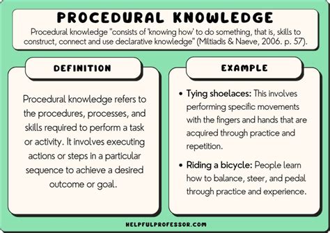 what is declarative knowledge examples
