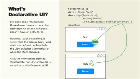 what is declarative ui programming