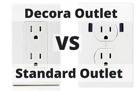 What Is Decora Outlet