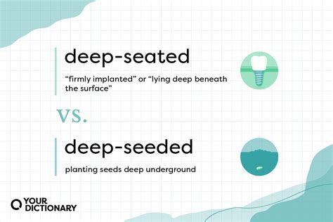 what is deep seated
